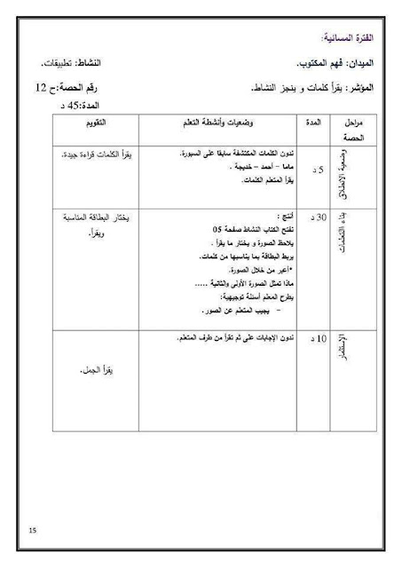 مذكرات السنة الاولى ابتدائي الجيل الثاني 2018-2019 مادة اللغة العربية المقطع الاول عائلتي