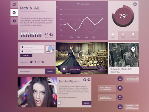  Purple City UI Kit