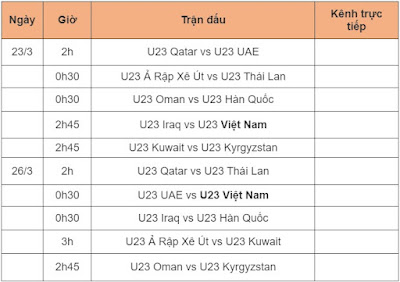 Bóng đá 17/3: Lịch thi đấu U23 Việt Nam tại Doha Cup 2023