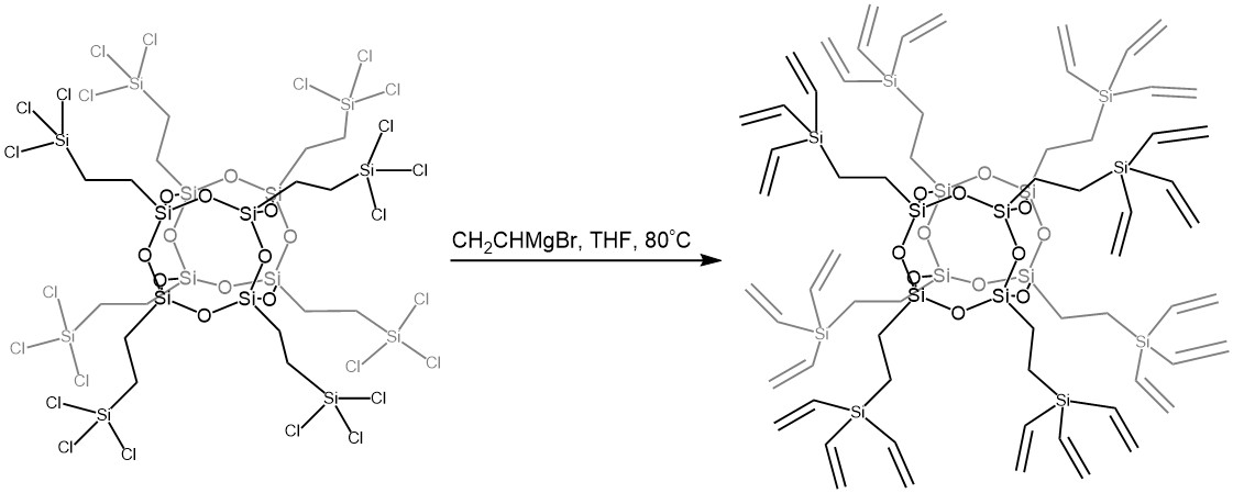 synthesis of dendrimers based on caged vinylsilsesquioxane