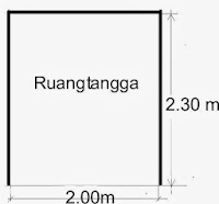 SYARAT , PERENCANAAN TANGGA RUMAH