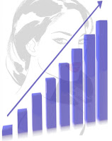 Business growth chart.