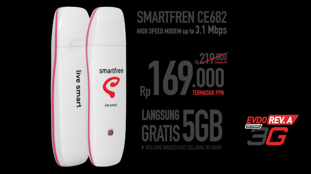 Modem smartfren CE 682