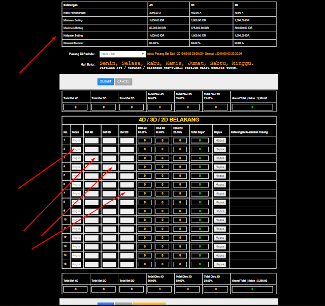 Sebuah Langkah Melakukan Betting Pada Pasaran Hongkong Dan Melihat Hasil Result Pada BO Pastijp