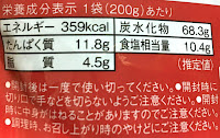 【カルディ】味噌すき焼きの素の栄養成分表示
