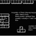 Membuat Keylogger Sendiri