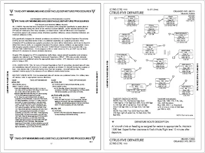 Terminal Procedures Publications of The National Airspace System