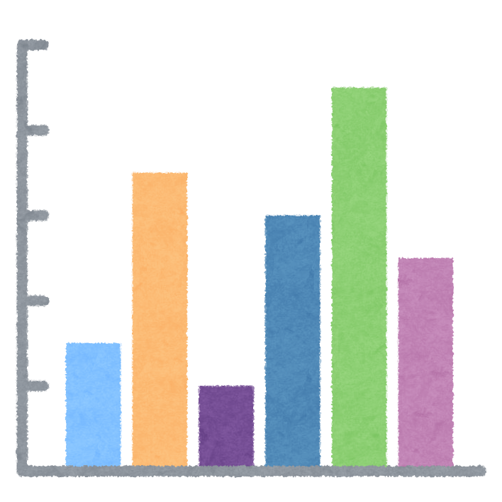 いろいろな棒グラフのイラスト かわいいフリー素材集 いらすとや