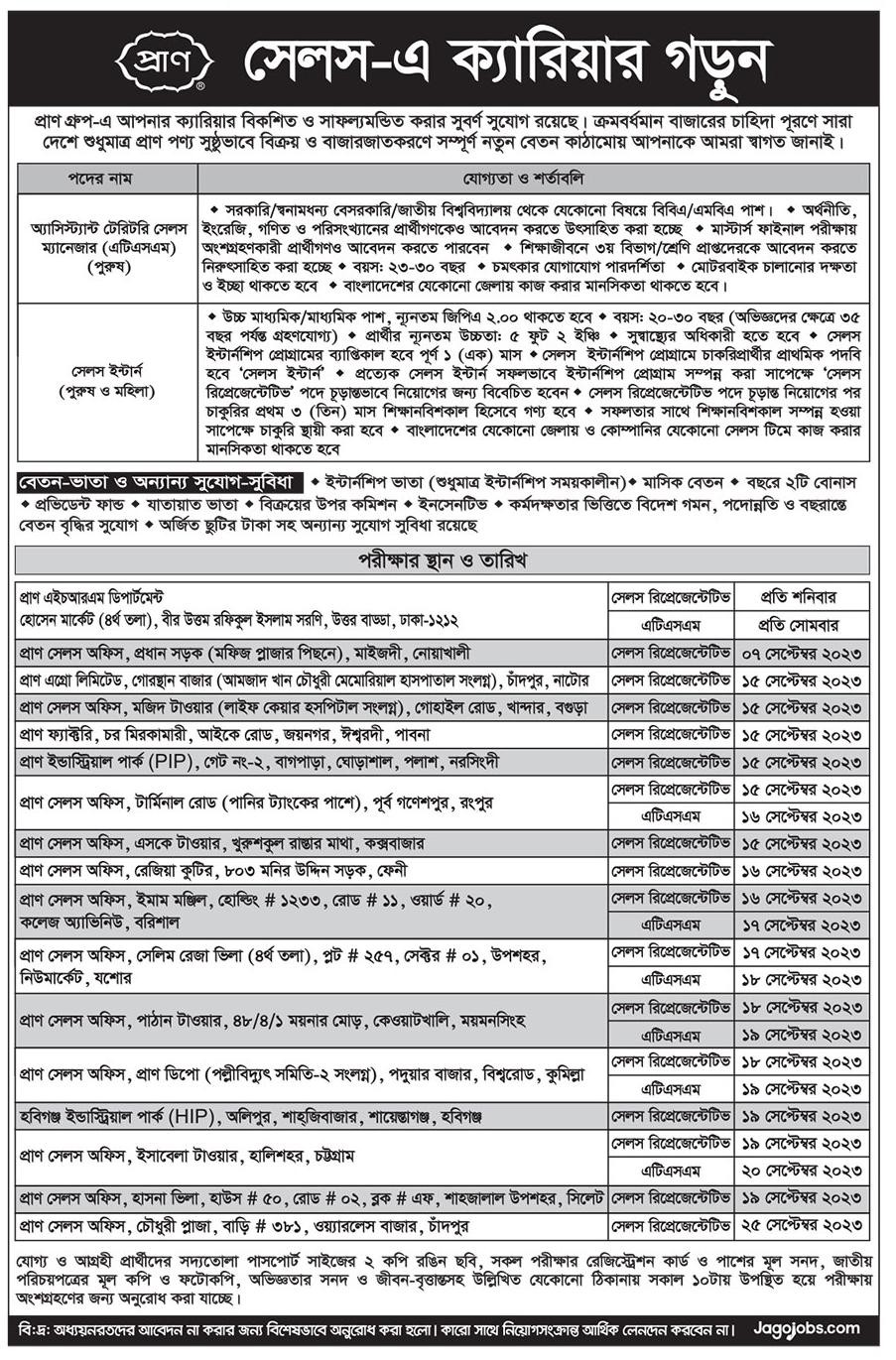 Pran Group Job Circular 2023