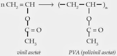  dan Kegunaannya yaitu sebagai berikut  Pintar Pelajaran Jenis-jenis Polimer dan Kegunaannya dalam Kehidupan Sehari-hari, Kimia