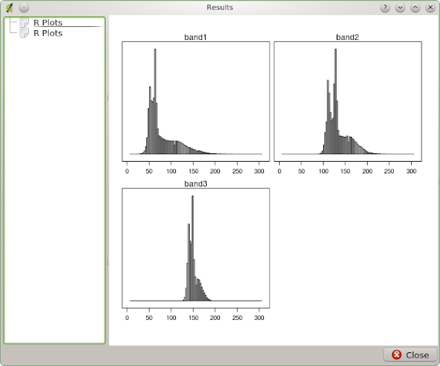 raster histogram