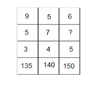 find missing number-reasioning-3