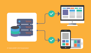 4 Basic Steps for Setting Up a Shopping Cart on Your mobile app development & Website
