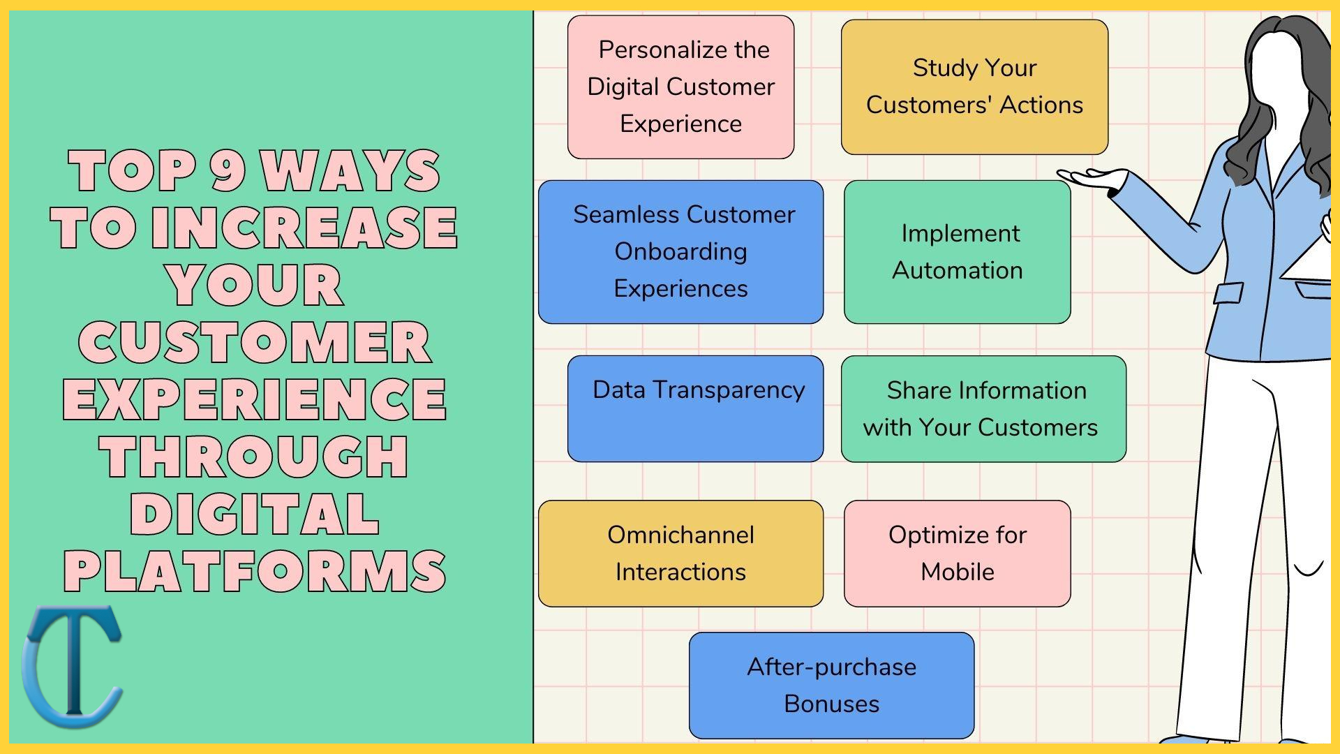 Top 9 Ways to Increase Your Customer Experience Through Digital platforms