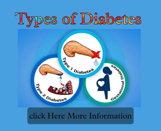 Types of Diabetes