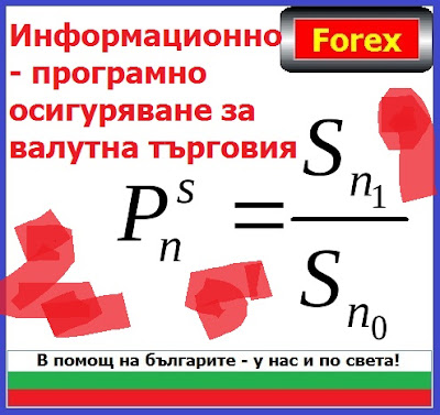 Форекс трейдинг софтуер