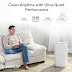 LEVOIT Air Purifier for Allergies and Pets | HEPA Filter, Odor Removal, and Dust Pollen Control