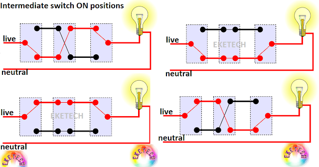 intermediate switch ON positions