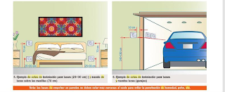 cotas de mecanismos