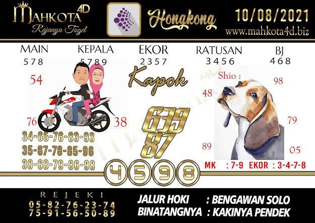 Syair Prediksi Togel Hongkong - HK Selasa, 10 - Agustus - 2021