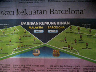 Malaysia Vs Barcelona (1-3)