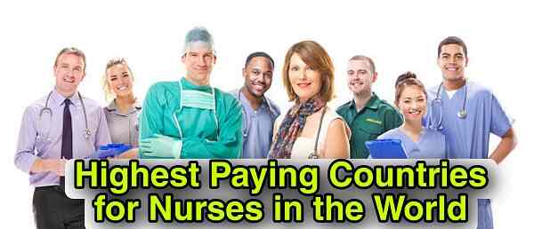 Highest Paying Countries for Nurses