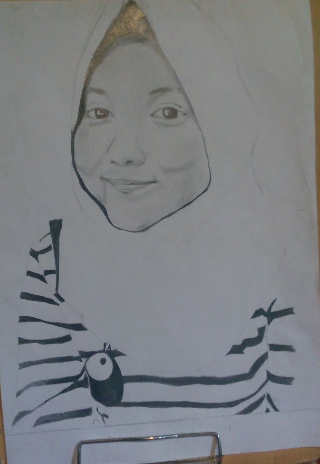 Gambar Sketsa Wajah Perempuan Hijab