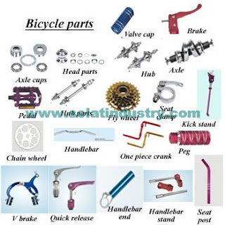 motorcycle parts warehouse com