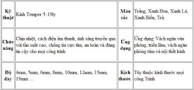 Độ dày cửa kính đa dạng theo nhu cầu người dùng