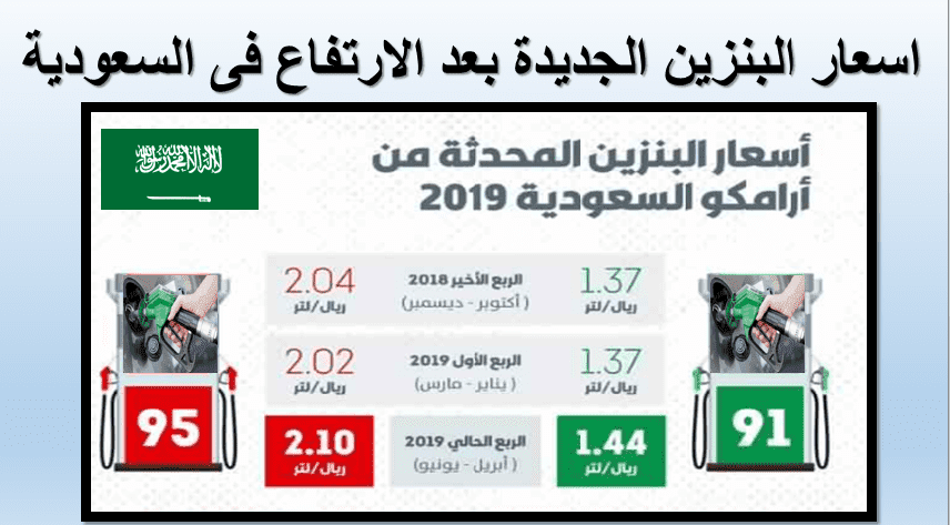 ار فاع اسعار البنزين في السعودية 2019 اليوم بيان ارامكو