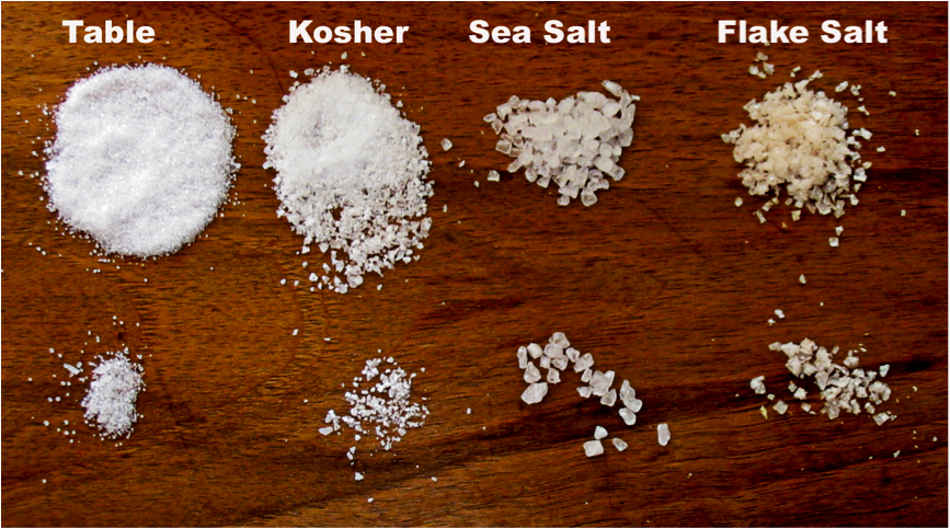 Types of Salt: Himalayan vs Kosher vs Regular vs Sea Salt