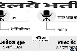 रेलवे रिक्रूटमेंट बोर्ड में टेक्निशियन के 9 हजार पदों पर भर्ती 2024, 30000 सैलरी  (Recruitment for 9 thousand posts of Technician in Railway Recruitment Board 2024, 30000 salary)