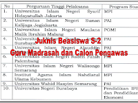 Juknis Beasiswa S2 Guru Madrasah dan calon Pengawas tahun 2017