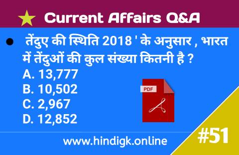 24 December 2020 Current Affairs : Daily Current Affairs in Hindi : Today Current Affairs 2020