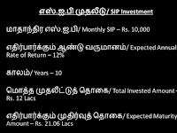 மியூச்சுவல் ஃபண்ட் எஸ்ஐபி - மொத்த முதலீடு எது சிறந்தது?