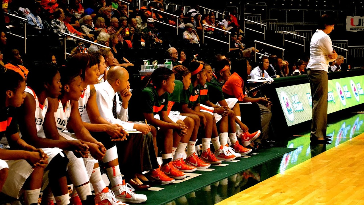 Miami Hurricanes men's basketball