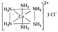 Solutions Class 12 Chemistry Chapter-9 (Coordination Compounds)