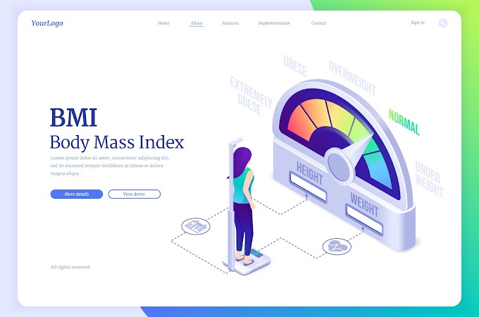 BMI Calculator