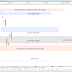 Le CAC40 hésite (-0.28%) + stratégie de trading sur SOITEC.