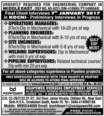 Middle East engineering co Jobs