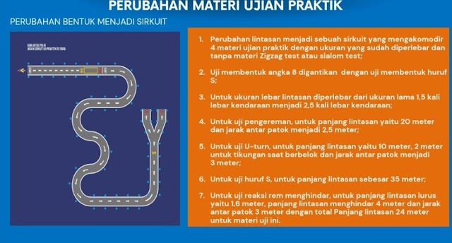 Sirkuit Uji SIM Resmi Diubah, Tak Ada Lagi Zig-Zag