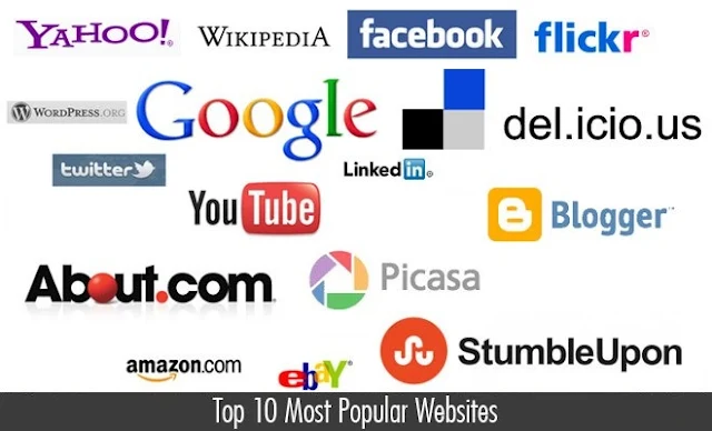 Top New Useful Websites 2023