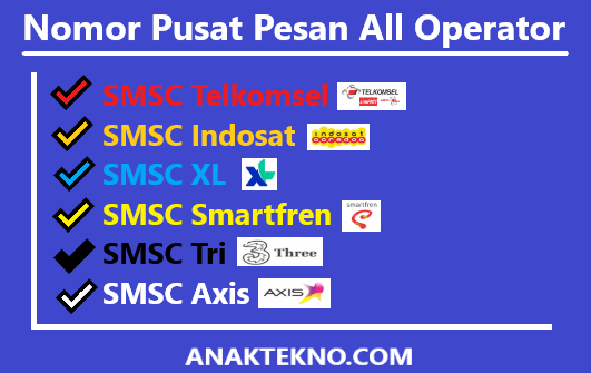 SMSC/Nomor Pusat Pesan All Operator 2022