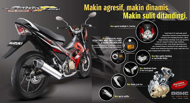 Harga dan Spesifikasi Satria FU 150 Terbaru 2013