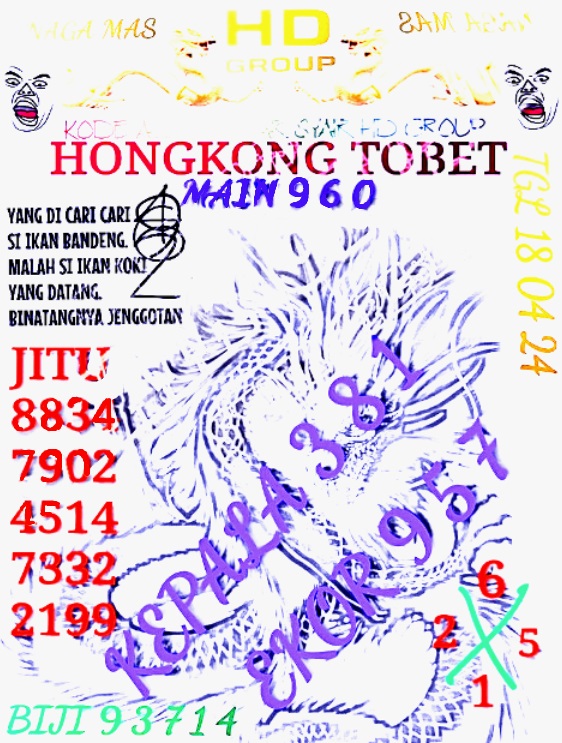 TOGEL KELUAR HONGKONG