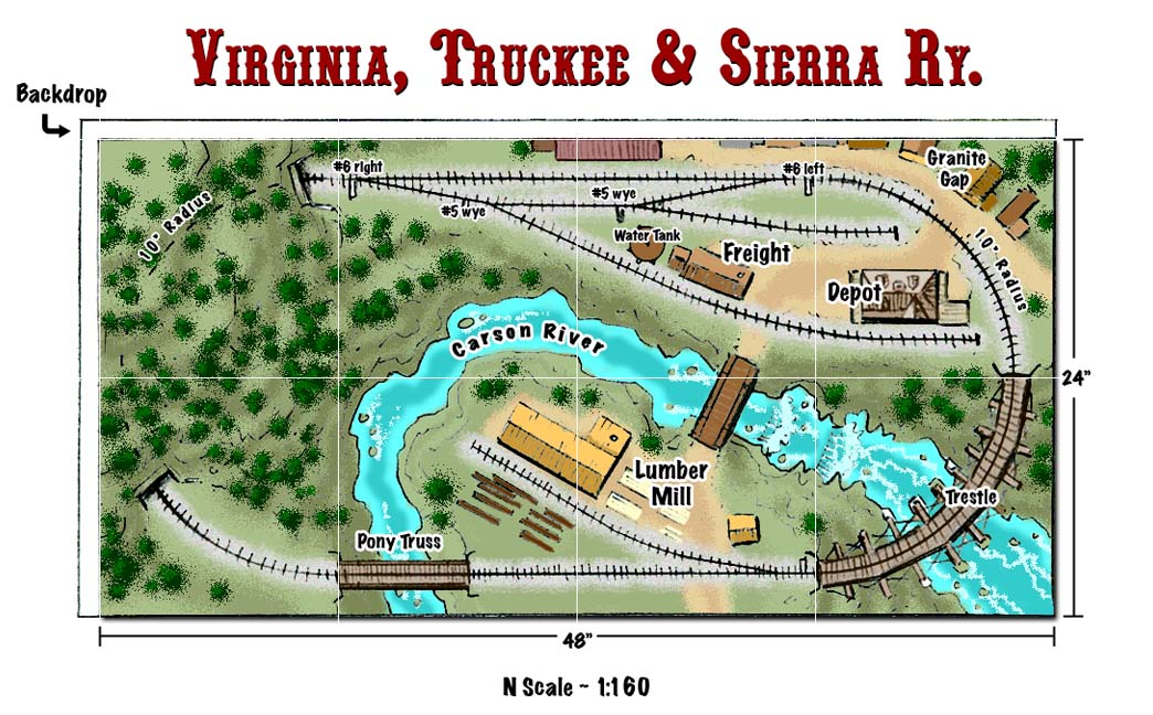 Scale Track Plans