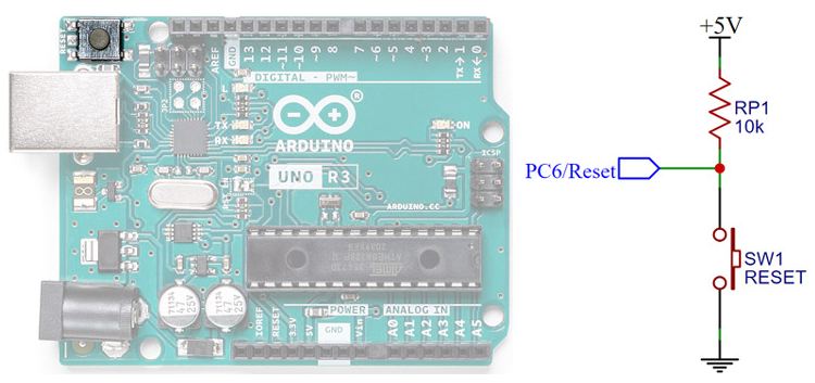 Ringkasan Komponen Arduino dan Fungsinya