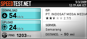 Speedtest.net - Image by Mendho - http://m3ndho.blogspot.com