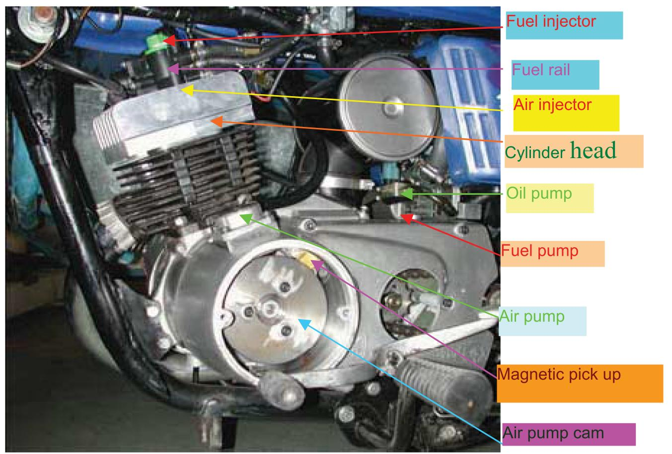 PENGETAHUAN SEPEDA MOTOR OTOMOTIF ROHIDIN