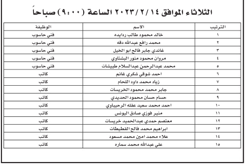 إعلان دعوة من مستشفى الجامعة الاردنية بالتعاون مع ديوان الخدمة المدنية (47 مرشحاُ)